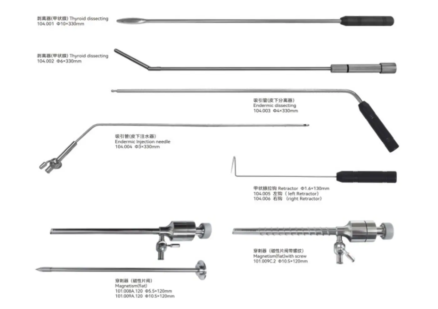 YS Thyroid Instruments youshi - 2